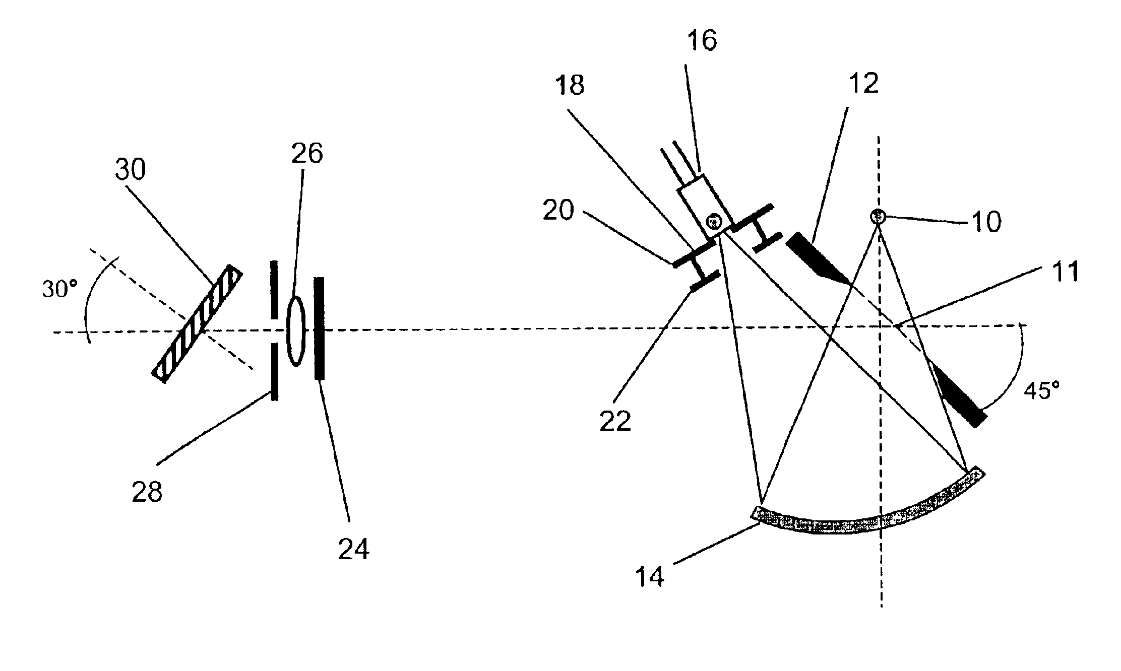 Non-contact optical imaging system for biometric identification