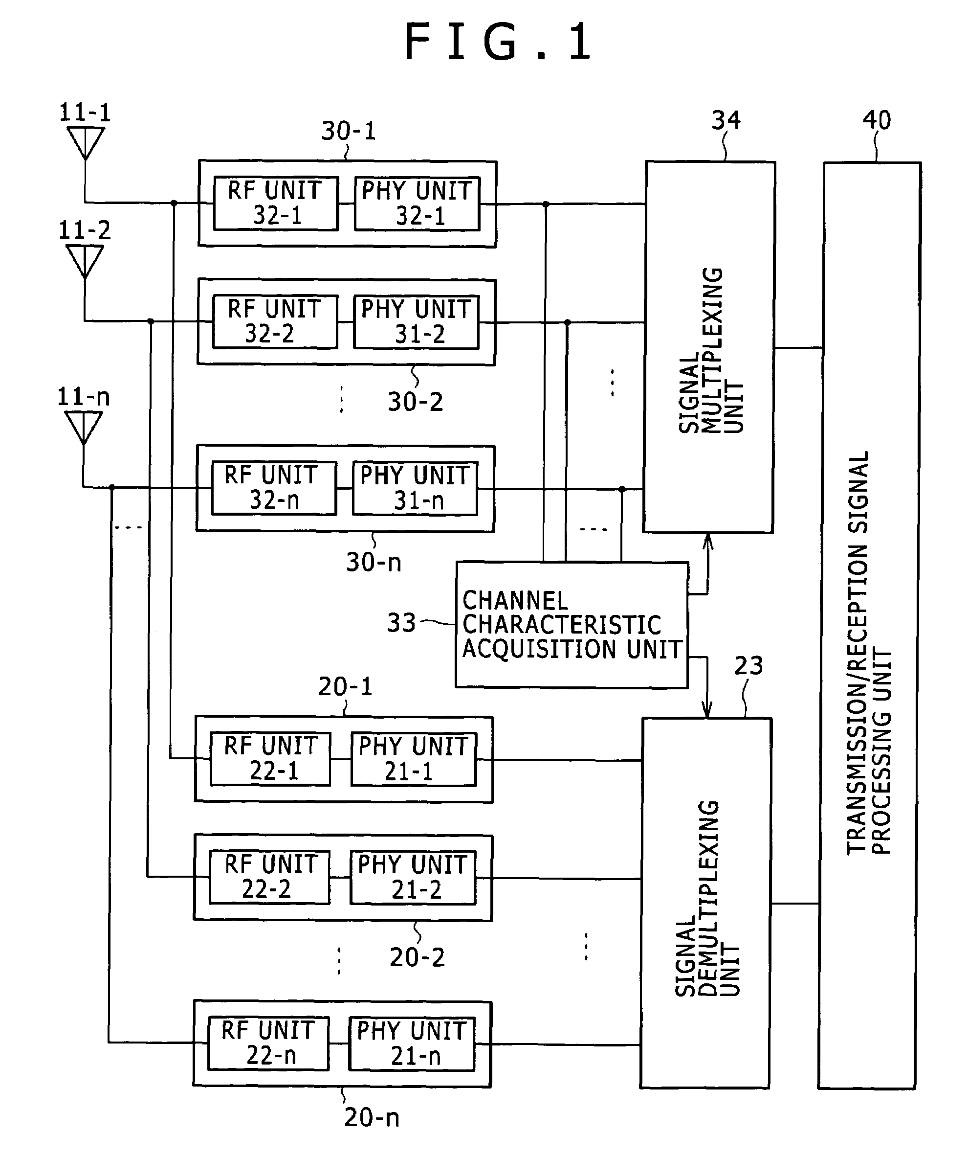 Wireless communication apparatus, wireless communication method, and computer program