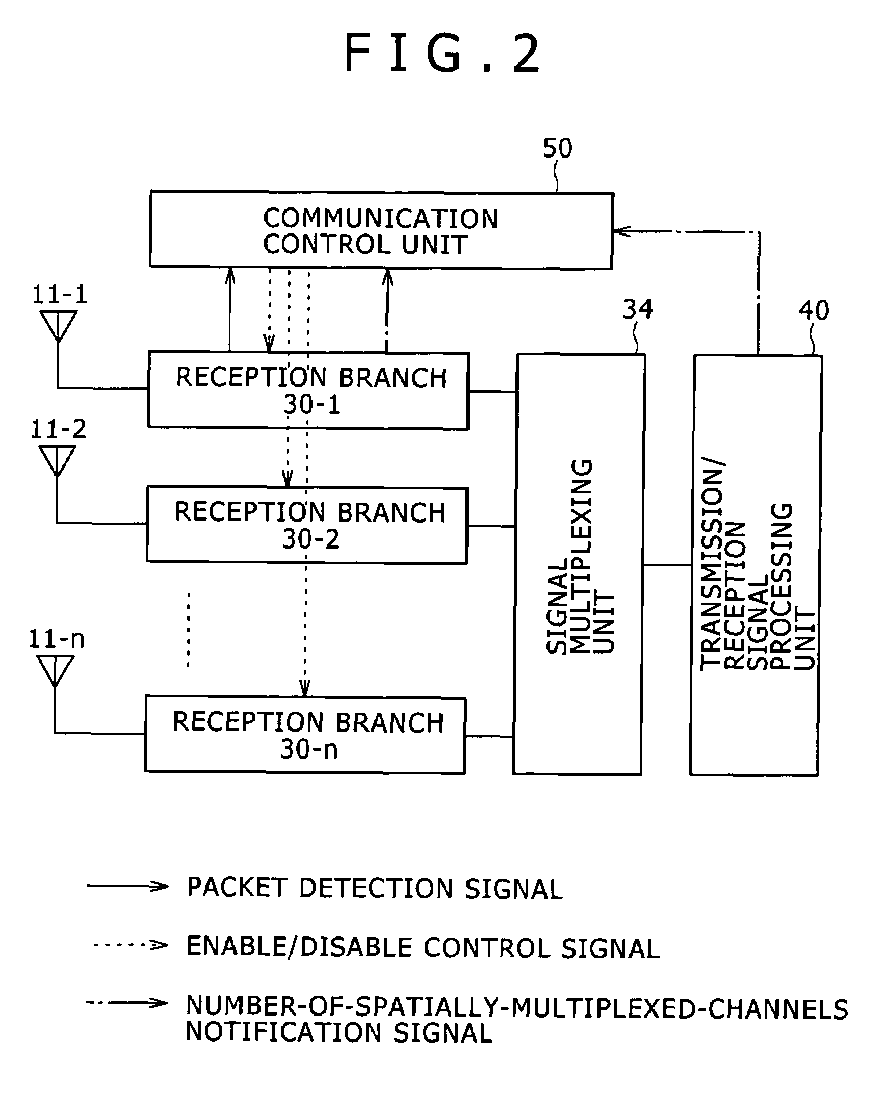 Wireless communication apparatus, wireless communication method, and computer program