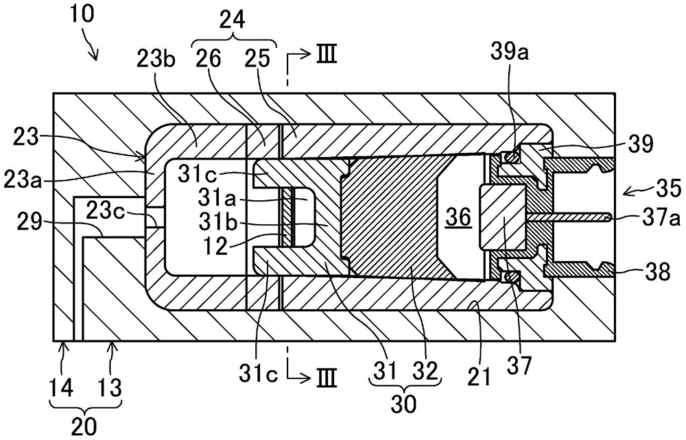 Cutting device