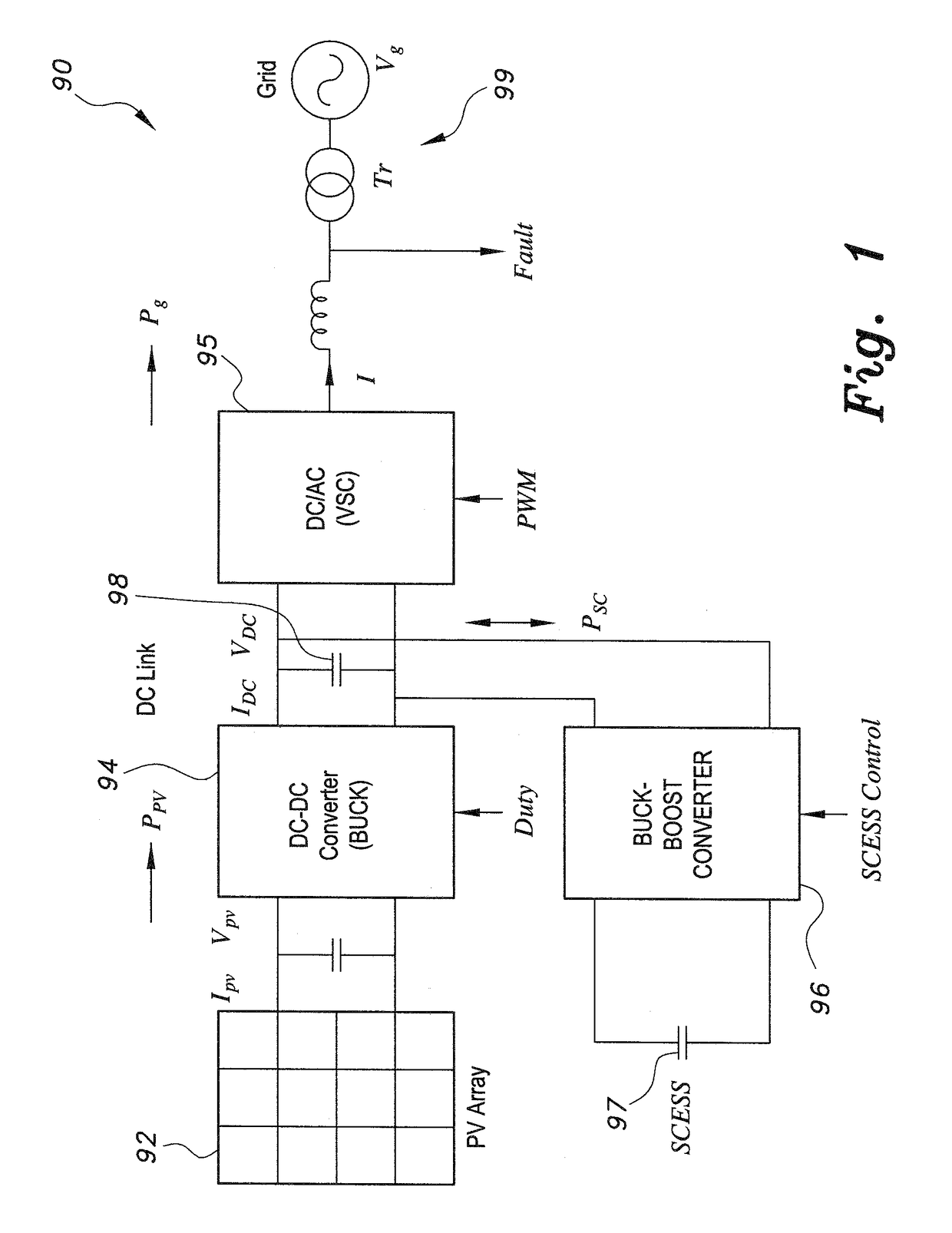 Fault ride-through and power smoothing system