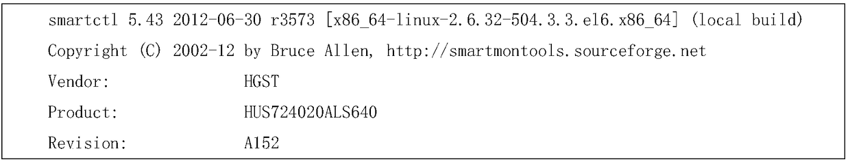 SMART information and deep learning-based hard disk damage prediction method and device