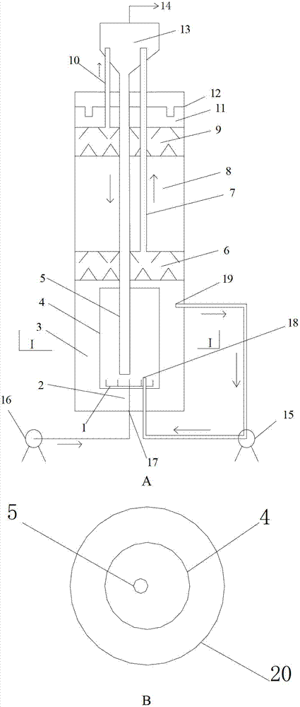 Multistage anaerobic wastewater treatment method and special device