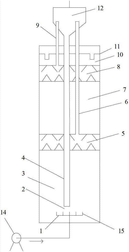 Multistage anaerobic wastewater treatment method and special device