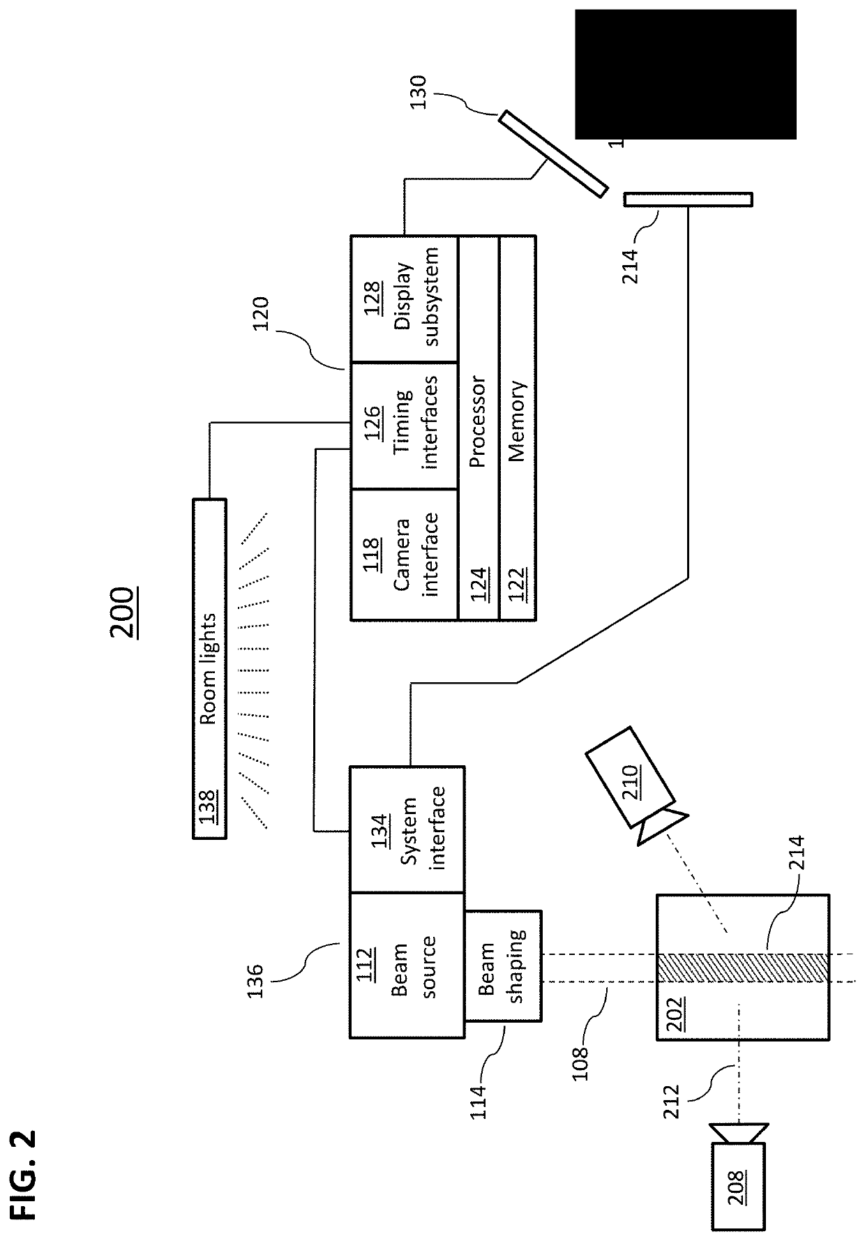 Advanced cherenkov-based imaging systems, tools, and methods of feedback control, temporal control sequence image capture, and quantification in high resolution dose images