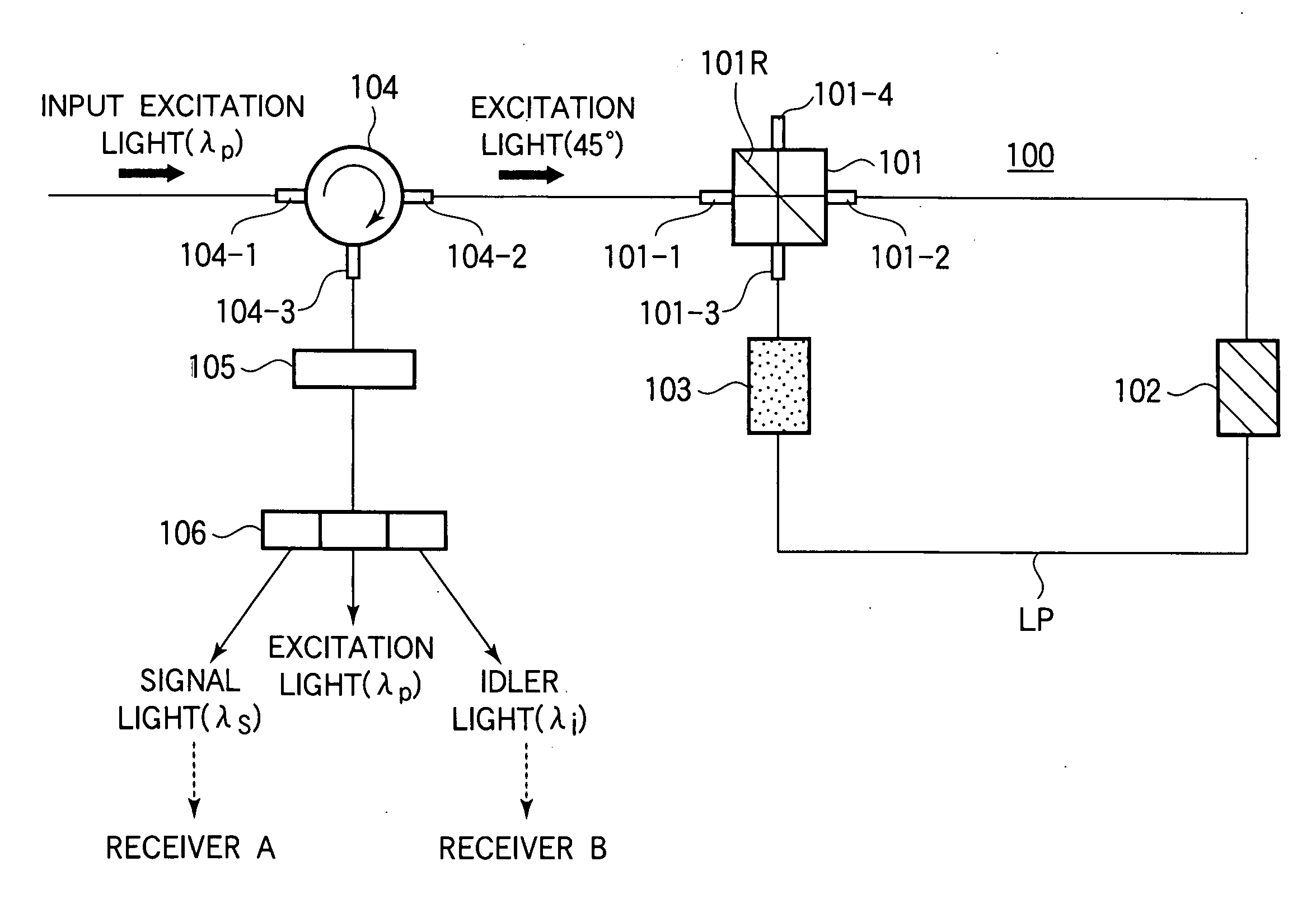 Quantum entangled photon pair generating device