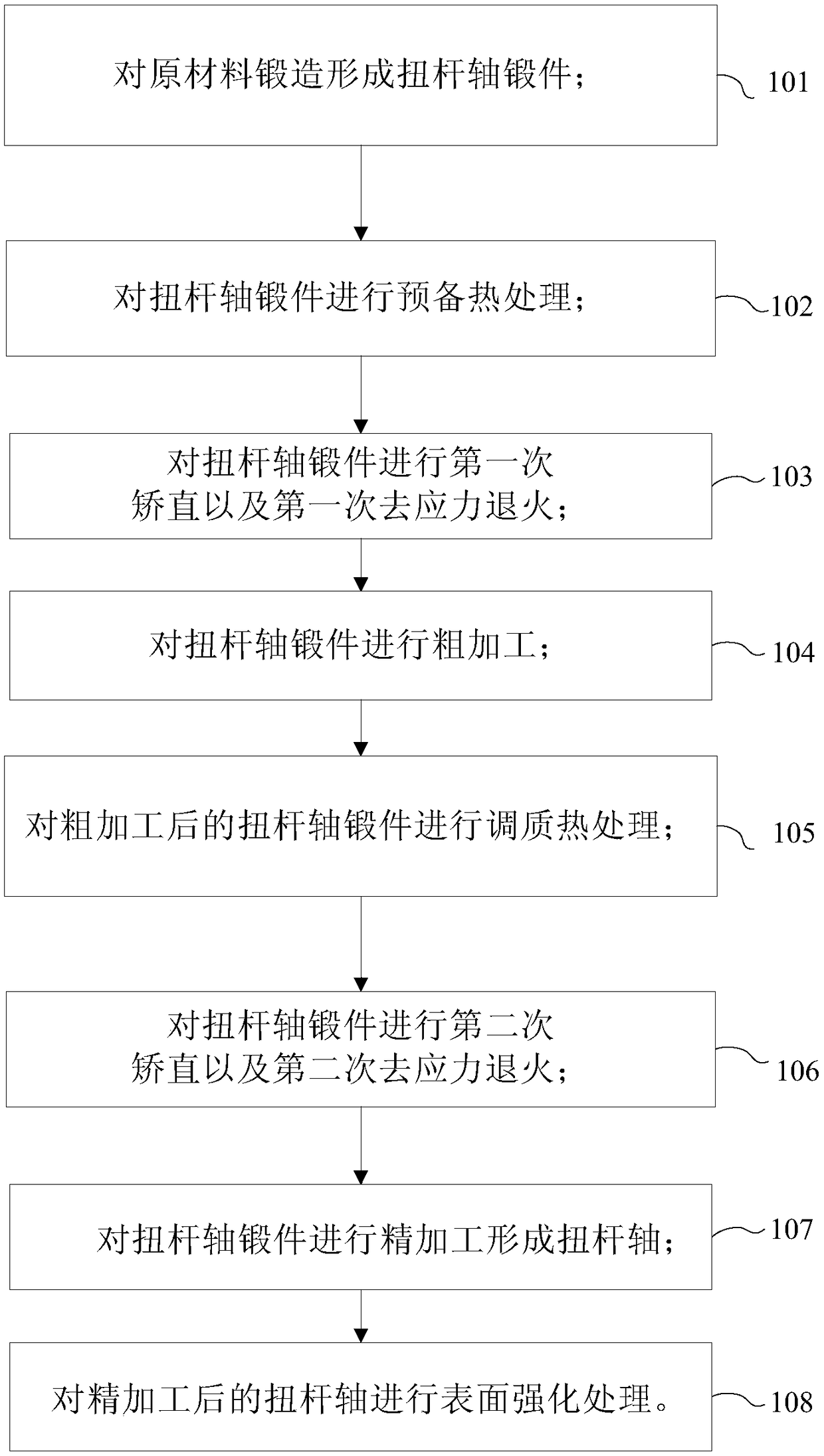 Torsion bar shaft machining method