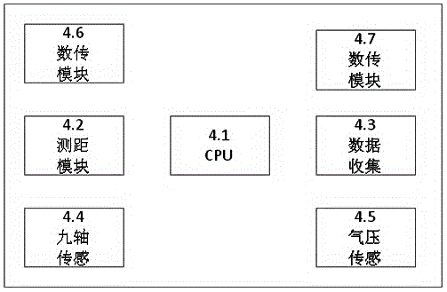 Emergency rescue personnel location system and emergency rescue personnel location method