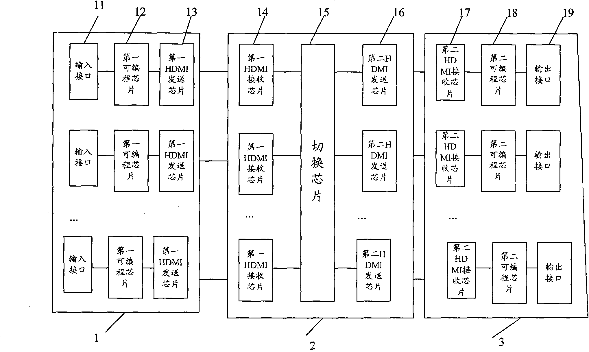 Digital matrix control system and digital matrix control method for realizing multi-mode access