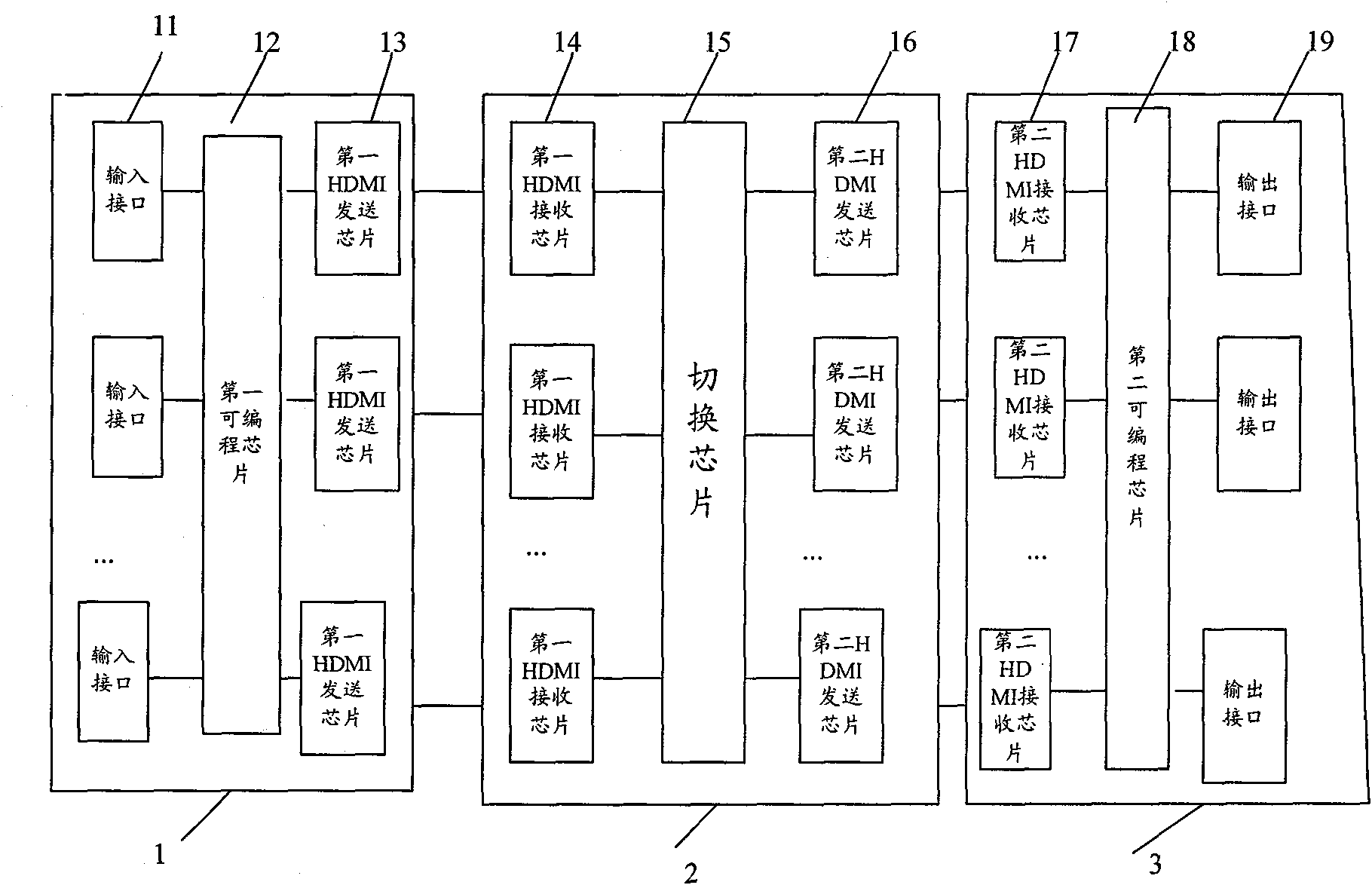 Digital matrix control system and digital matrix control method for realizing multi-mode access