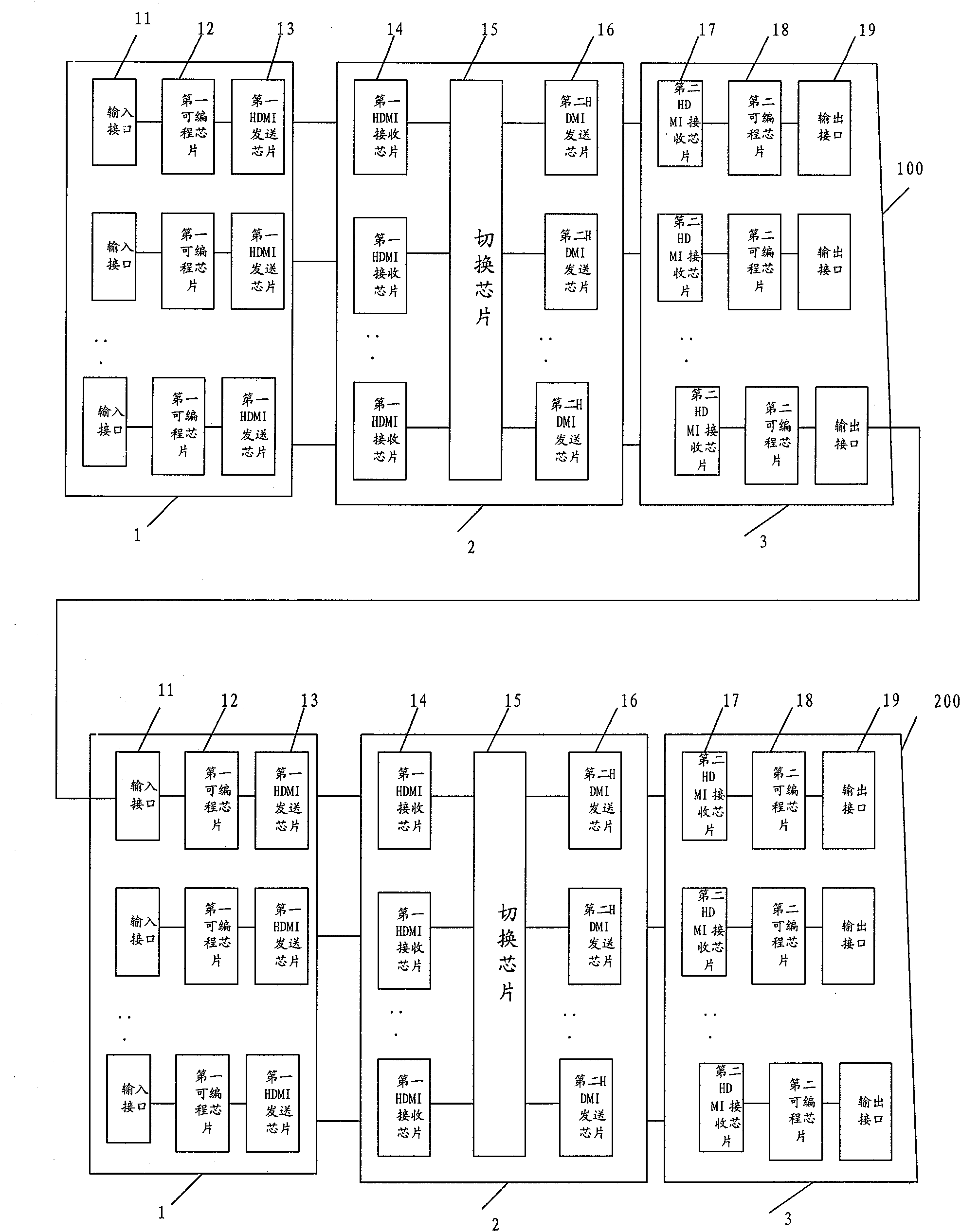 Digital matrix control system and digital matrix control method for realizing multi-mode access