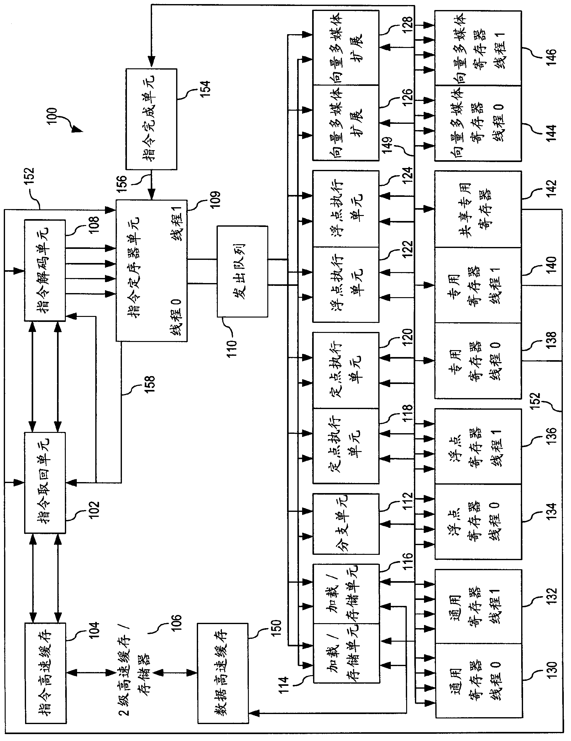 Debugging multithreaded code