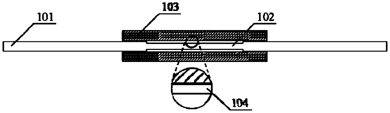 Composite fiber based on luminescent metal organic frame material and preparation method thereof, and application to multi-parameter distributed fiber fluorescence sensing system