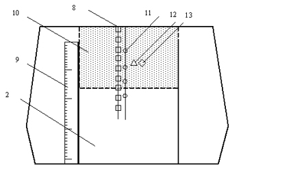 Subway carriage fire experiment table