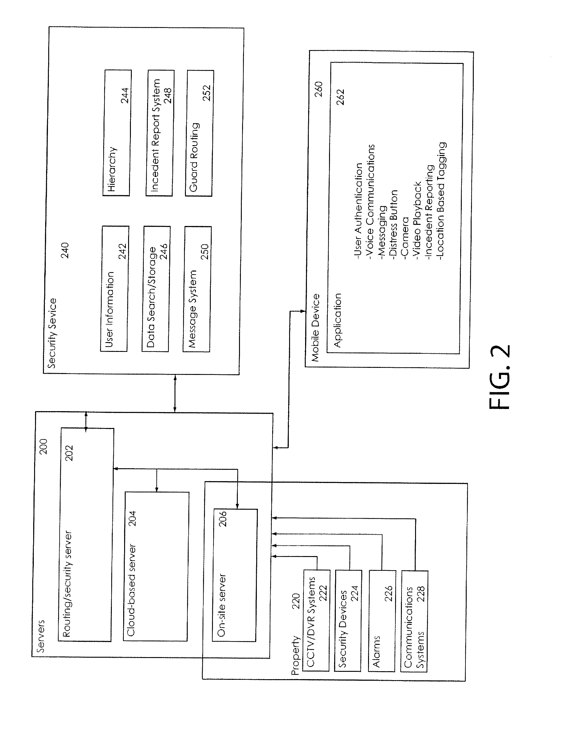 Systems, methods and devices that allow security and security guard functions to be performed using an integrated system and mobile devices