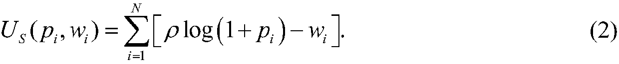 Dynamic contract incentive method for cooperative communication under independent asymmetric information