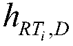 Dynamic contract incentive method for cooperative communication under independent asymmetric information