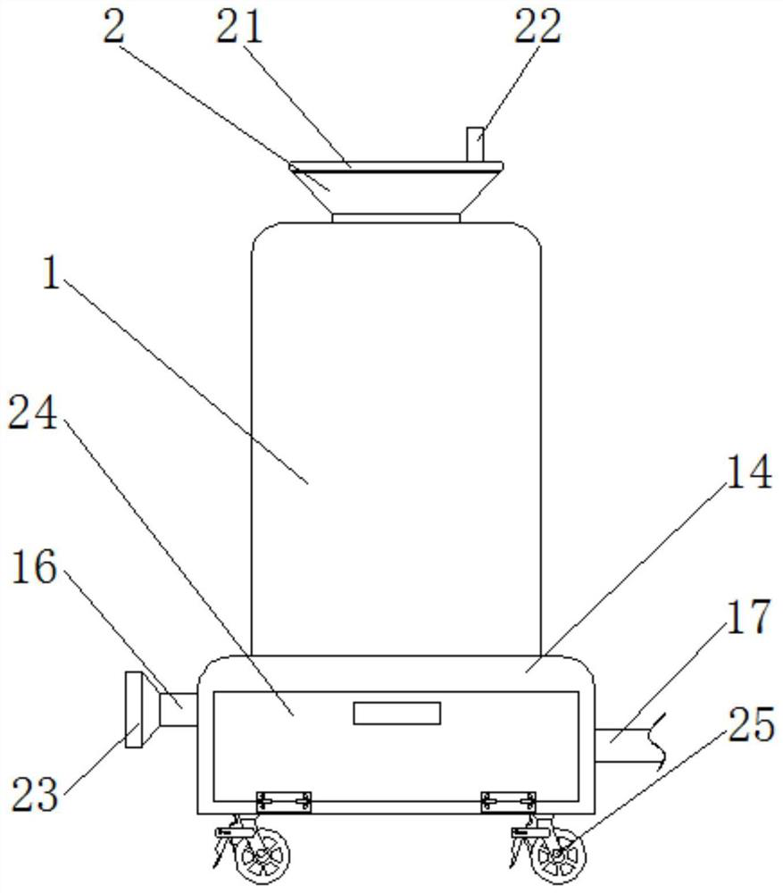 Efficient multifunctional pulverizer