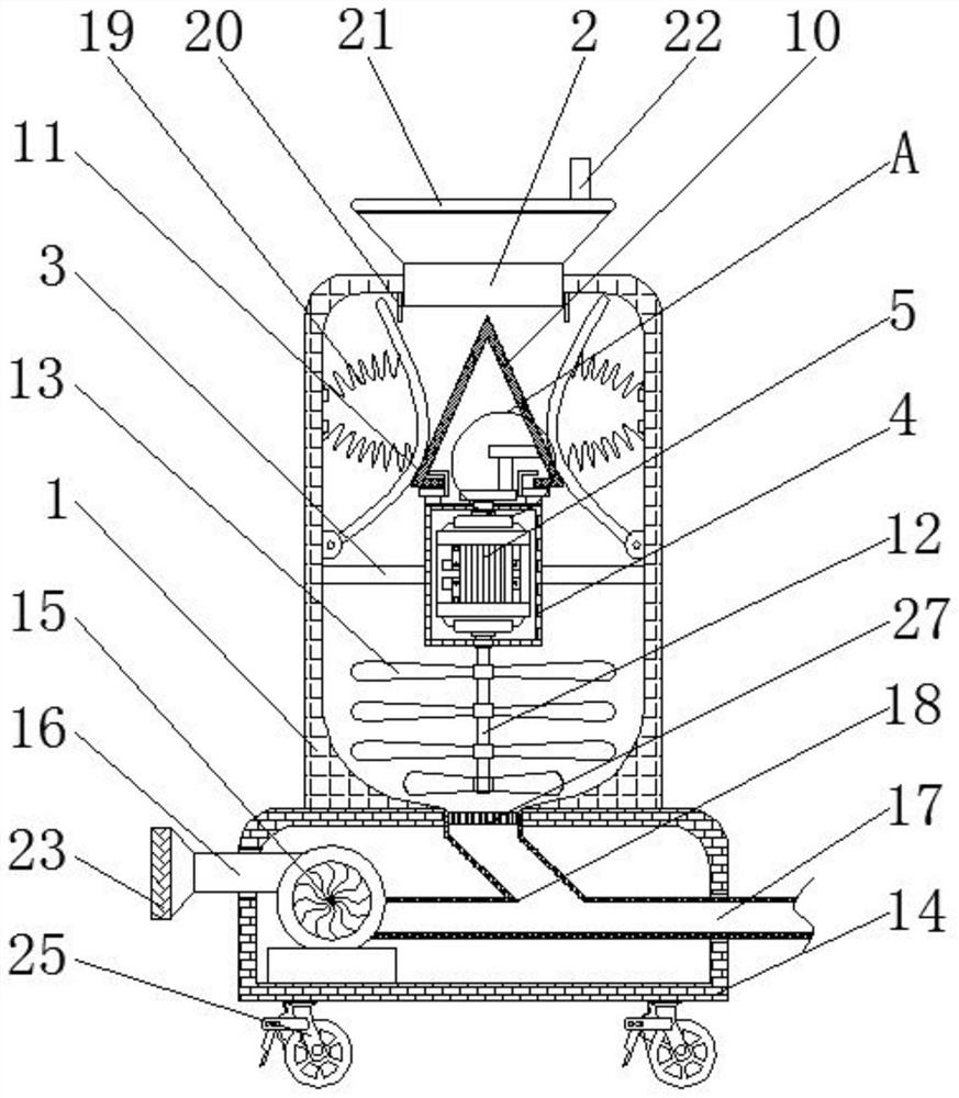 Efficient multifunctional pulverizer