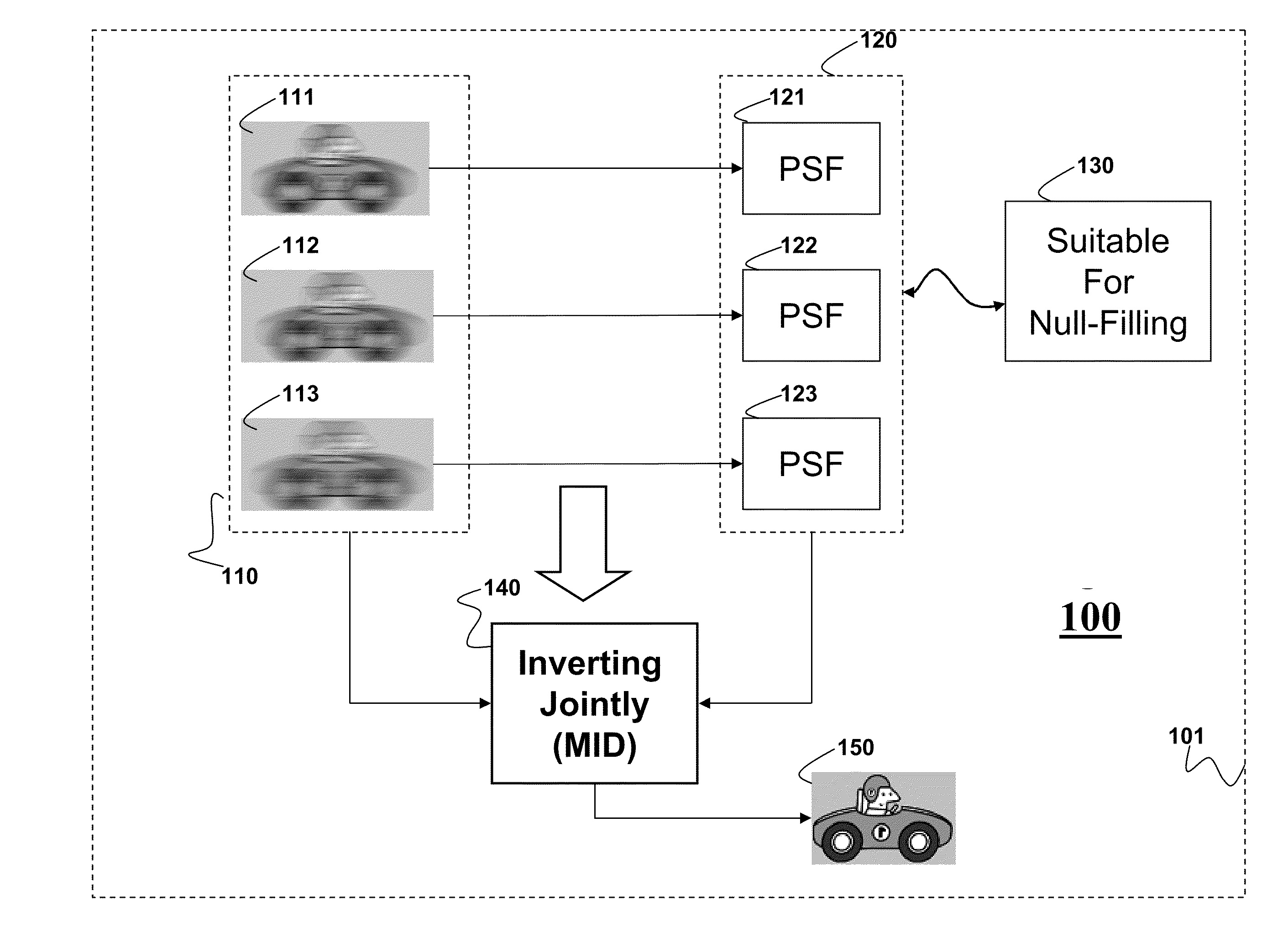 Multi-Image Deblurring