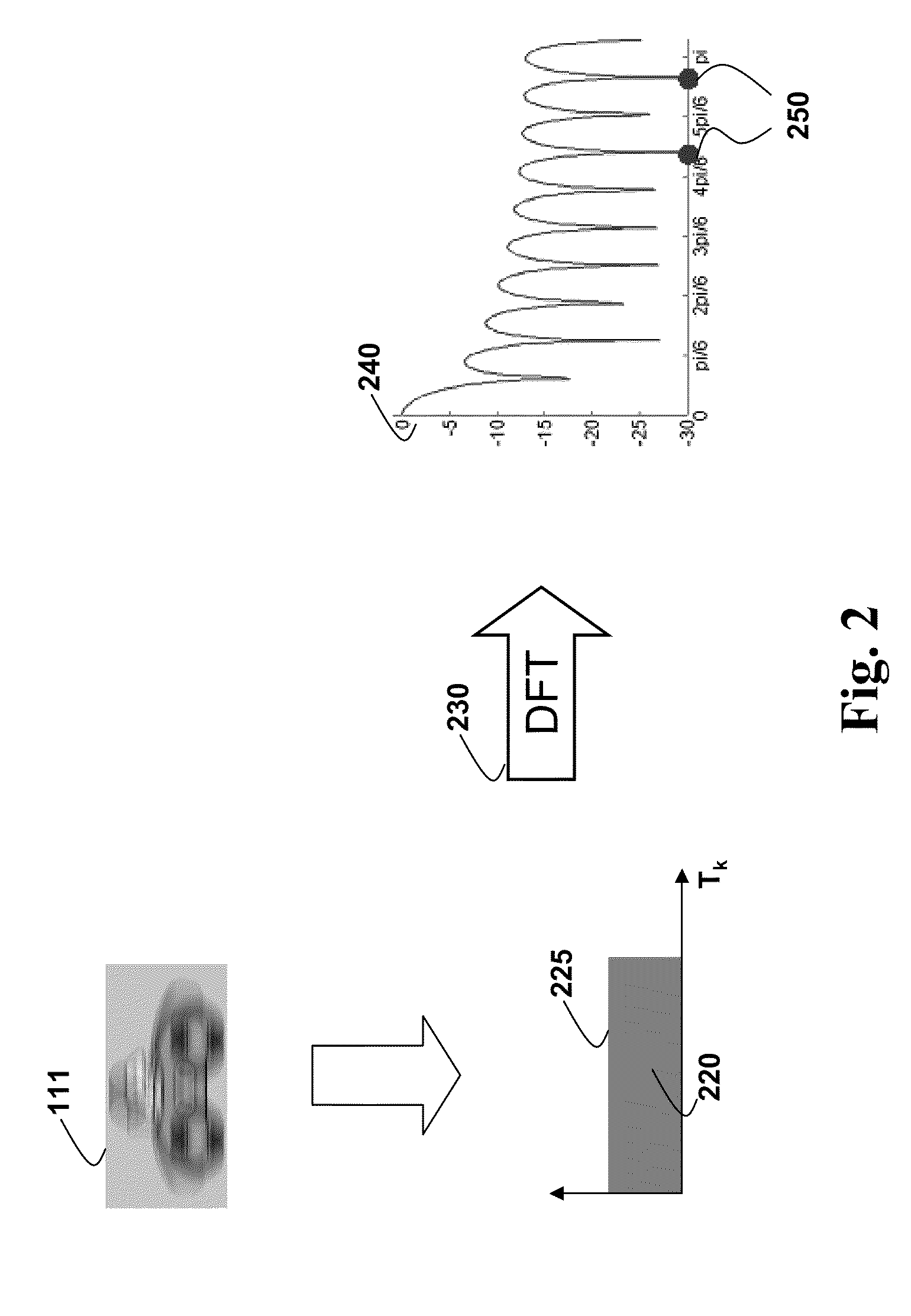 Multi-Image Deblurring