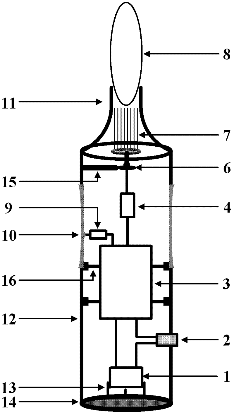 Handheld plasma electric torch