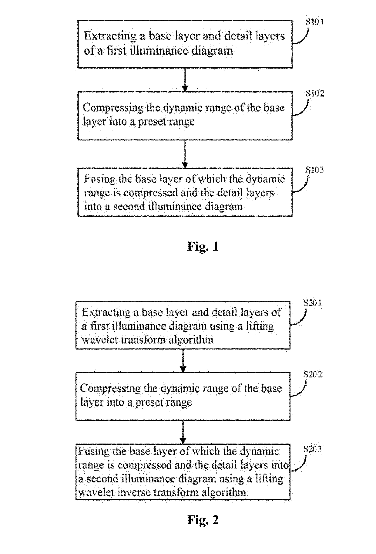 Method and apparatus for generating hdri