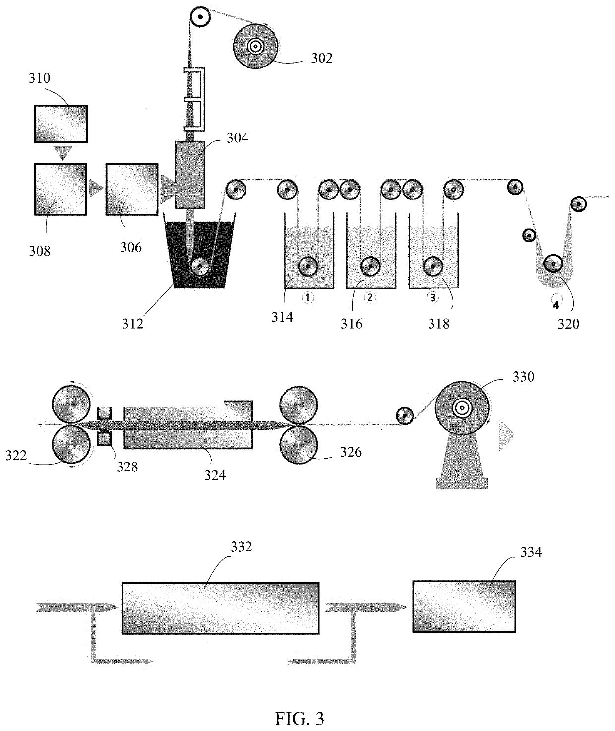 Storage systems for personal hygiene products