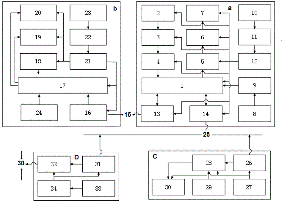 Fire-extinguishing agent gas pressure network monitoring system of gas fire-extinguishing system bottle unit