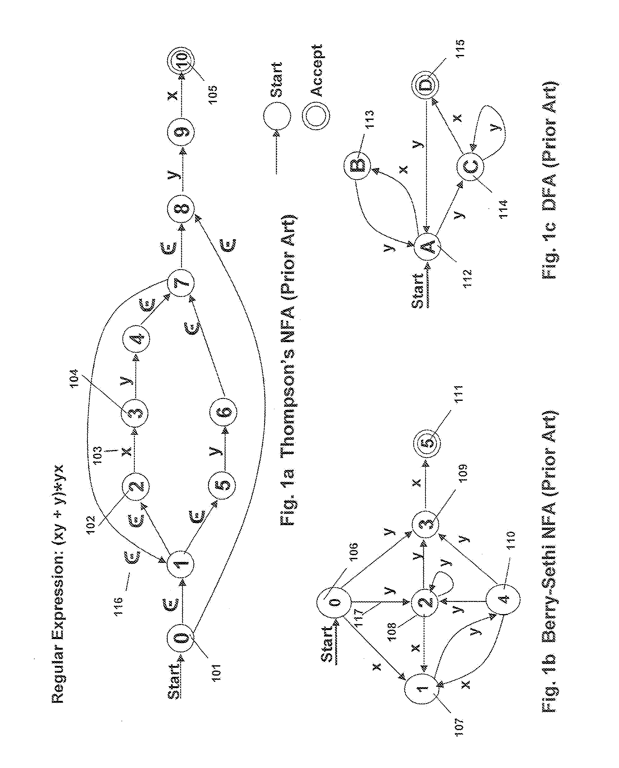 Signature search architecture for programmable intelligent search memory