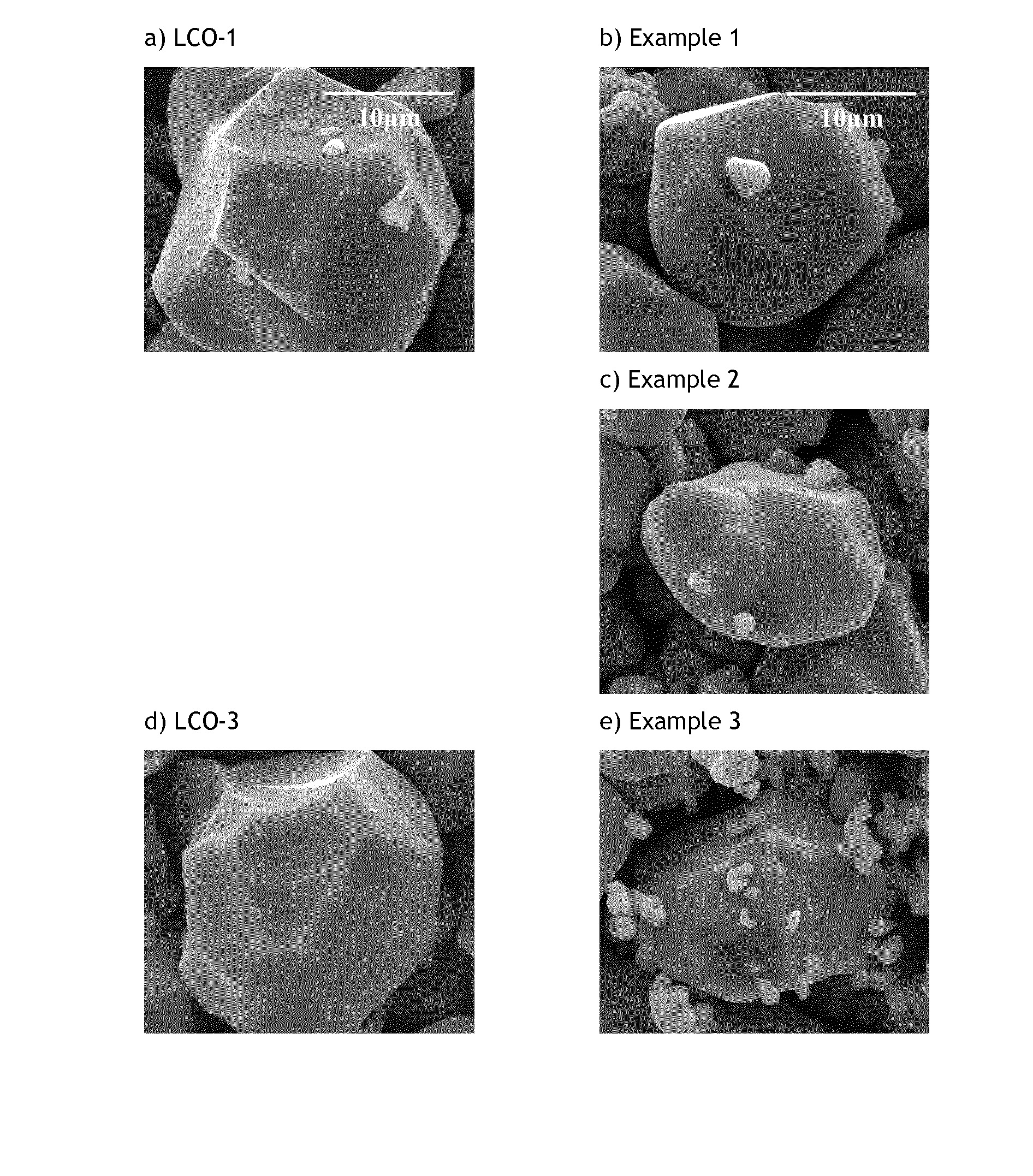 Lithium Metal Oxide Particles Coated with a Mixture of the Elements of the Core Material and One or More Metal Oxides