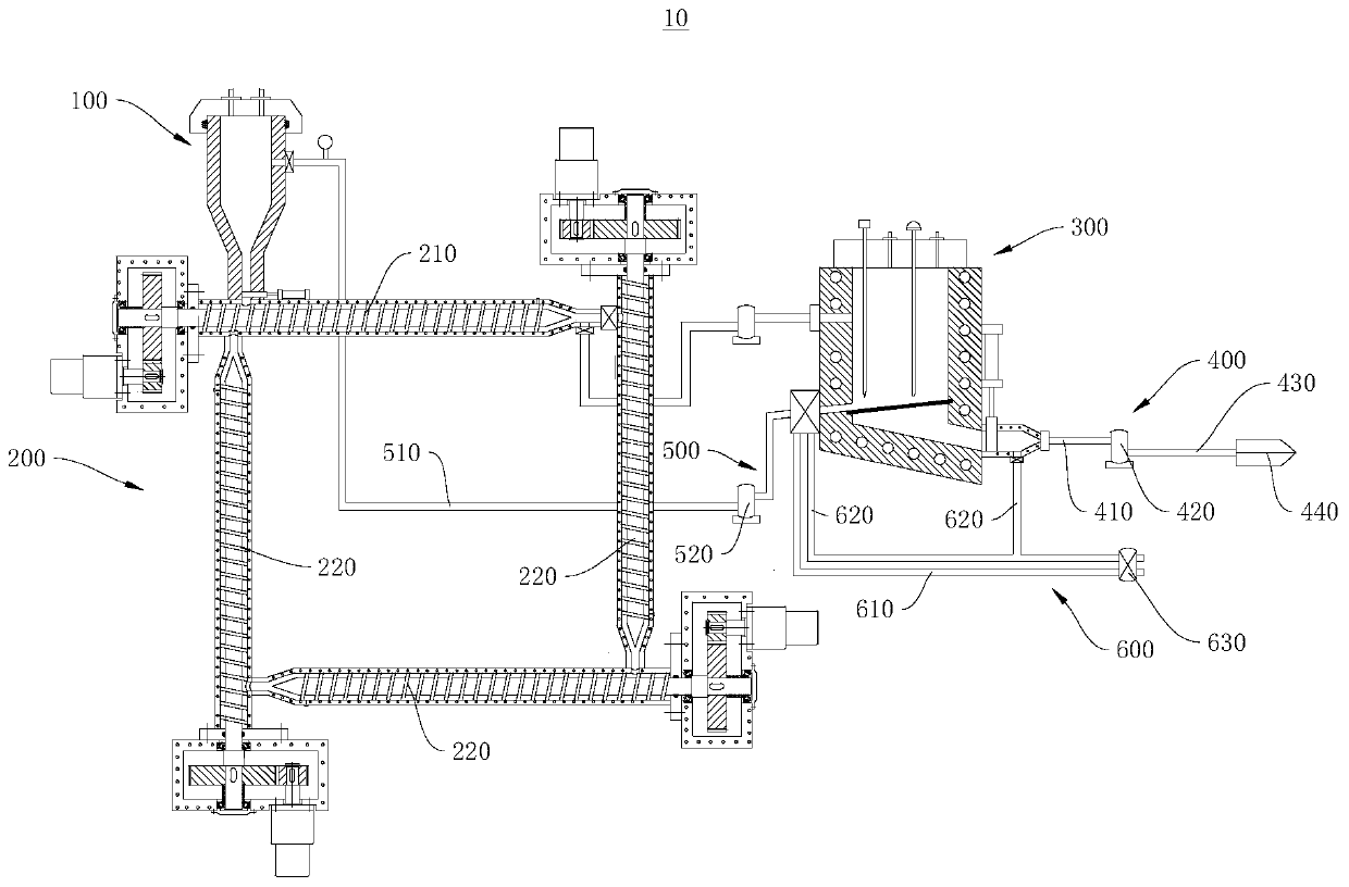 Lithium ion battery slurry spiral circulating stirring processing integrated system