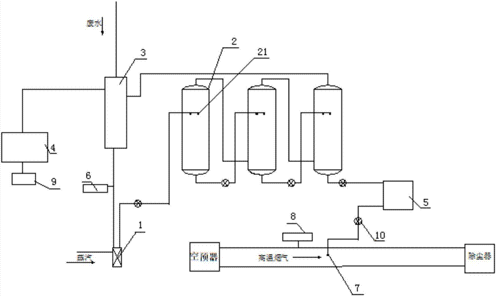 Method and device for realizing wastewater zero discharging based on multiple-effect sound wave action