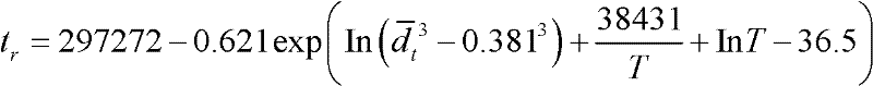 Quantitative analysis method for residual life of T91 steel pipes