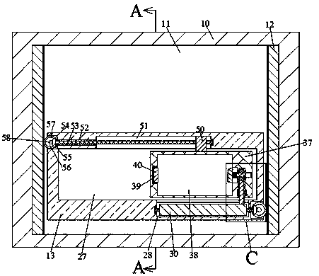 Stabilizer device