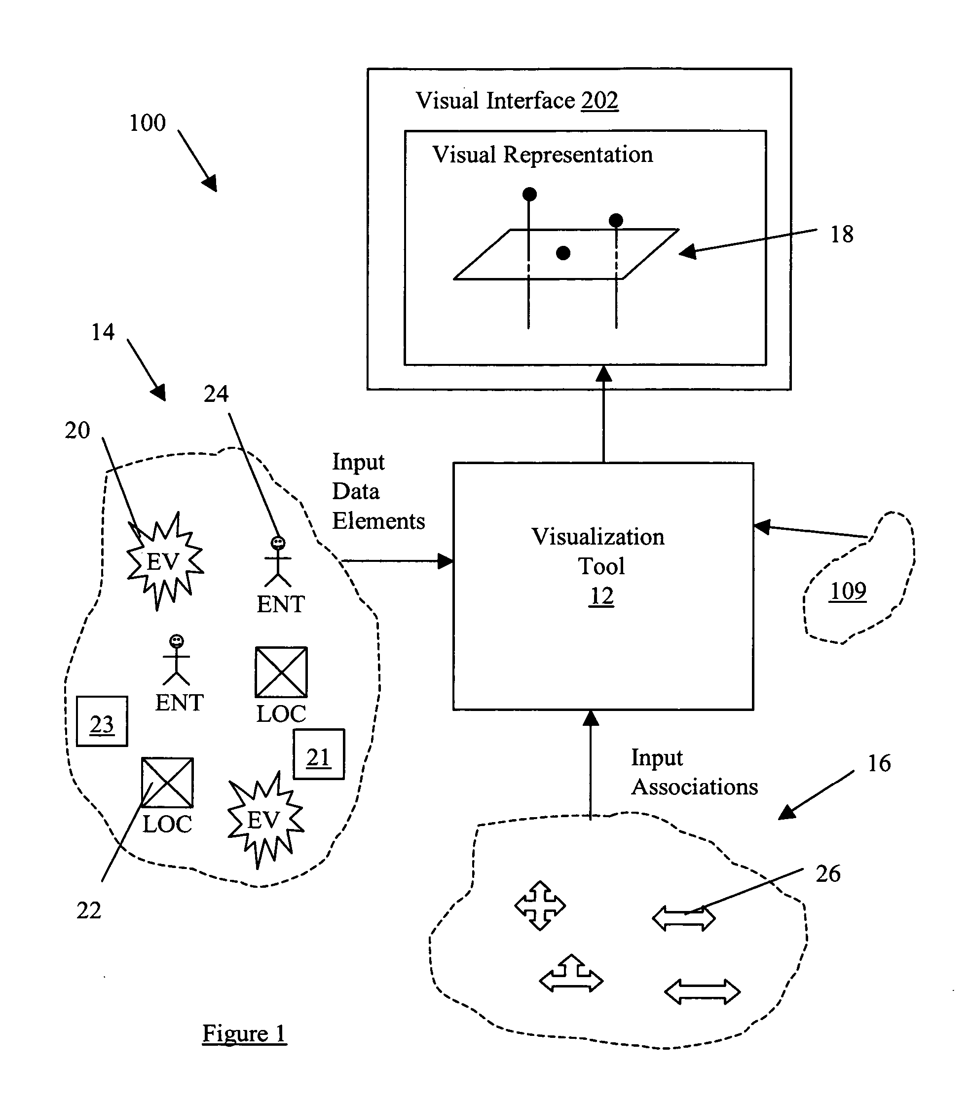 System and method for generating stories in time and space and for analysis of story patterns in an integrated visual representation on a user interface