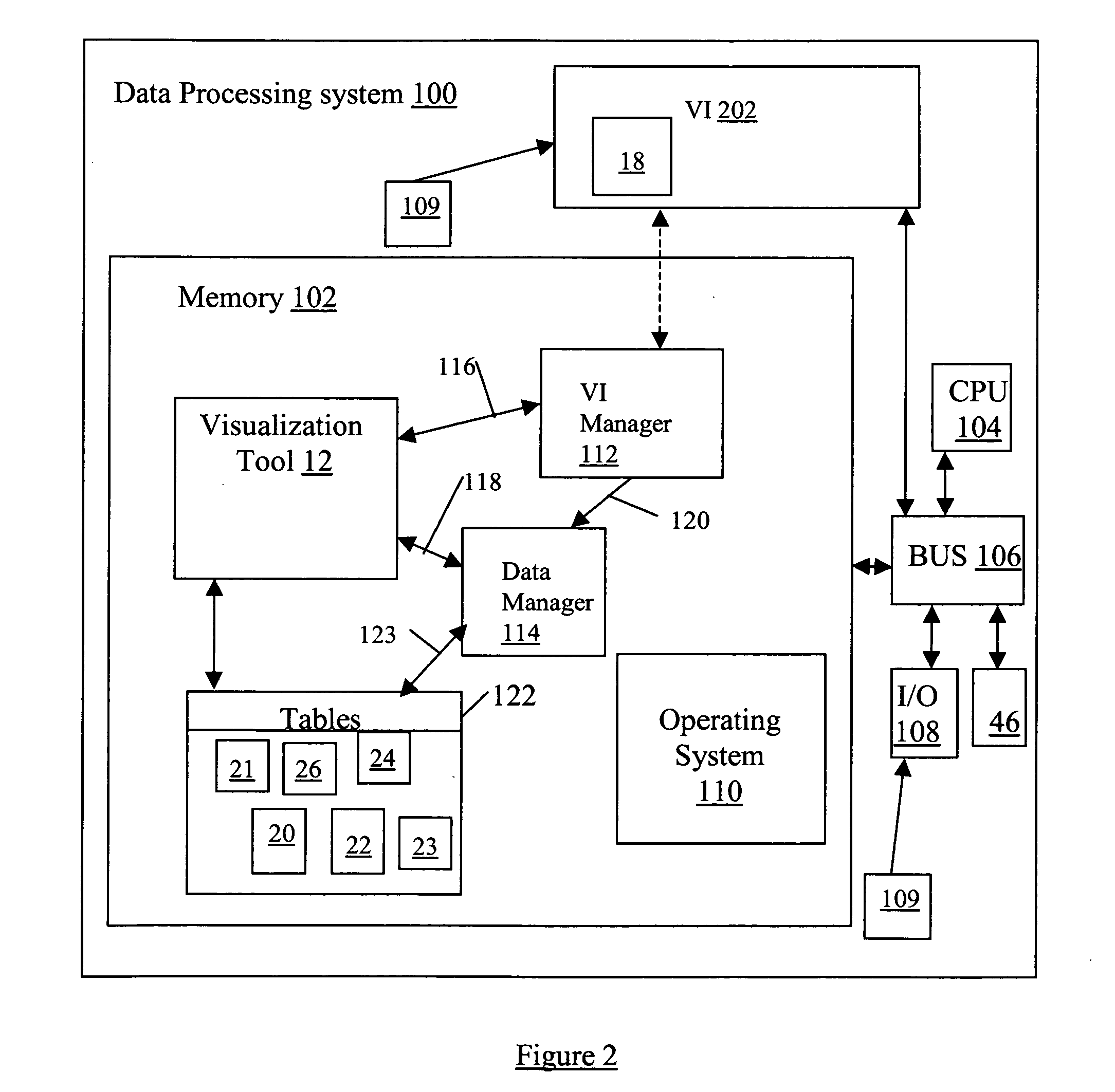 System and method for generating stories in time and space and for analysis of story patterns in an integrated visual representation on a user interface