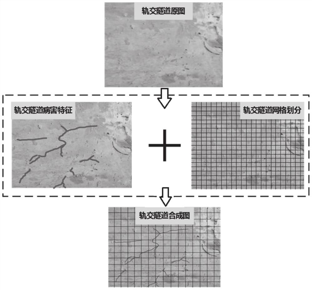 Rail transit tunnel operation period safety evaluation method, system and storage medium