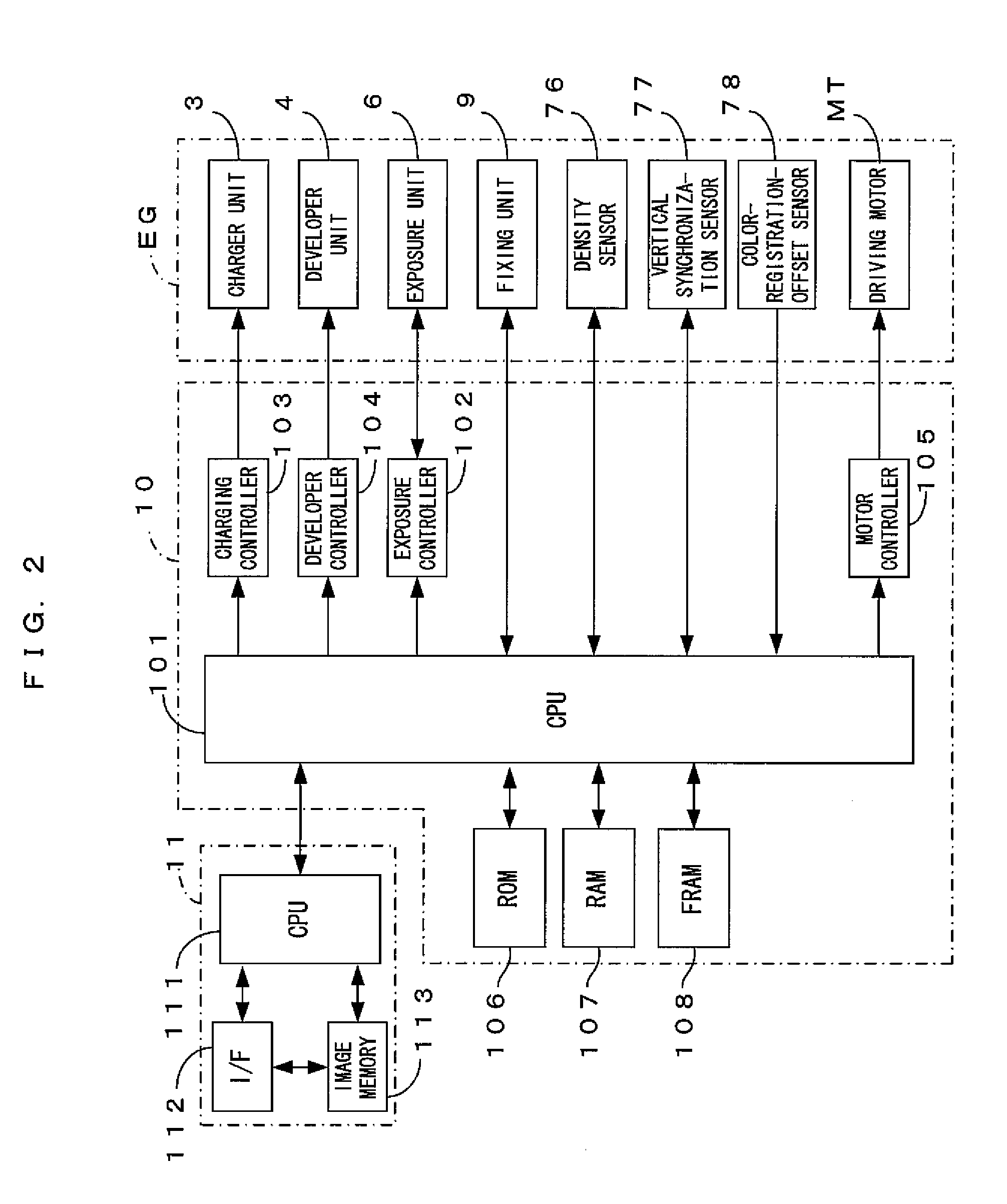 Image forming method and apparatus