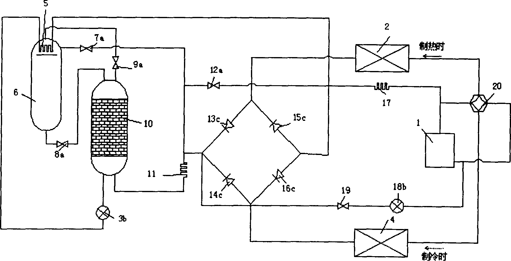 Hot pump system with variable capacity