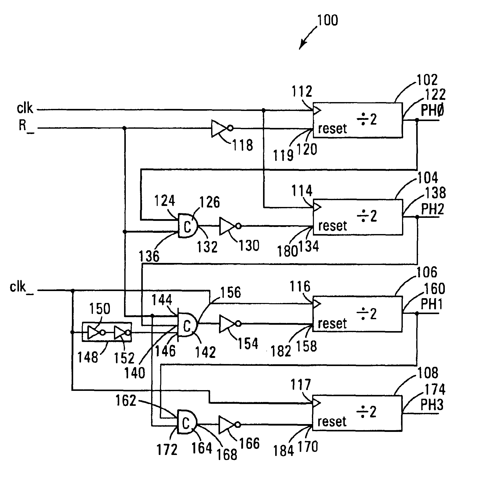 Multiphase clock generators