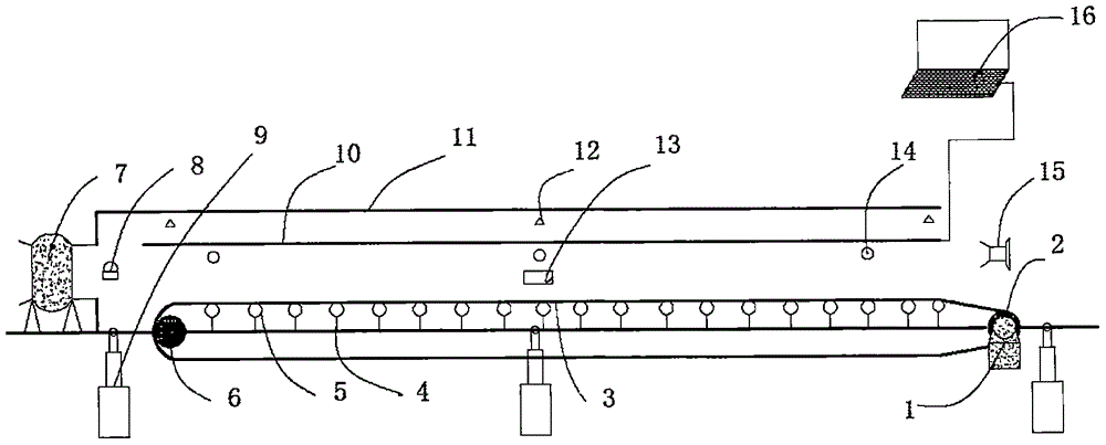 Small size simulation experiment table for underground coal mine exogenous fire