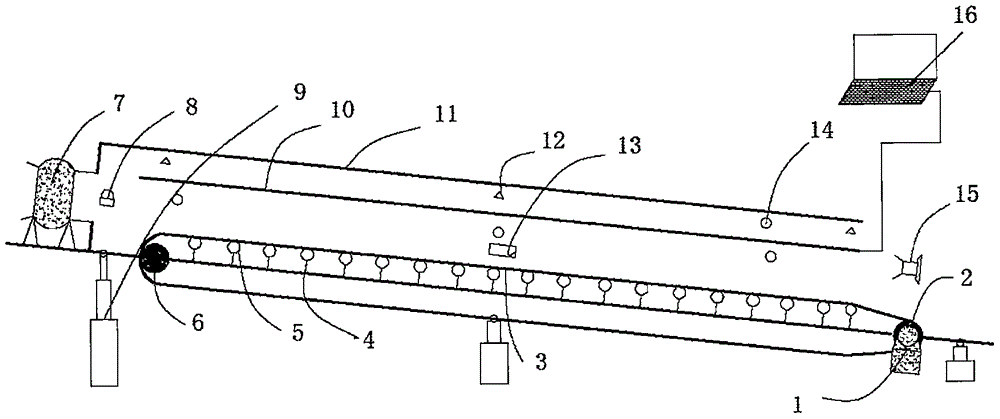 Small size simulation experiment table for underground coal mine exogenous fire