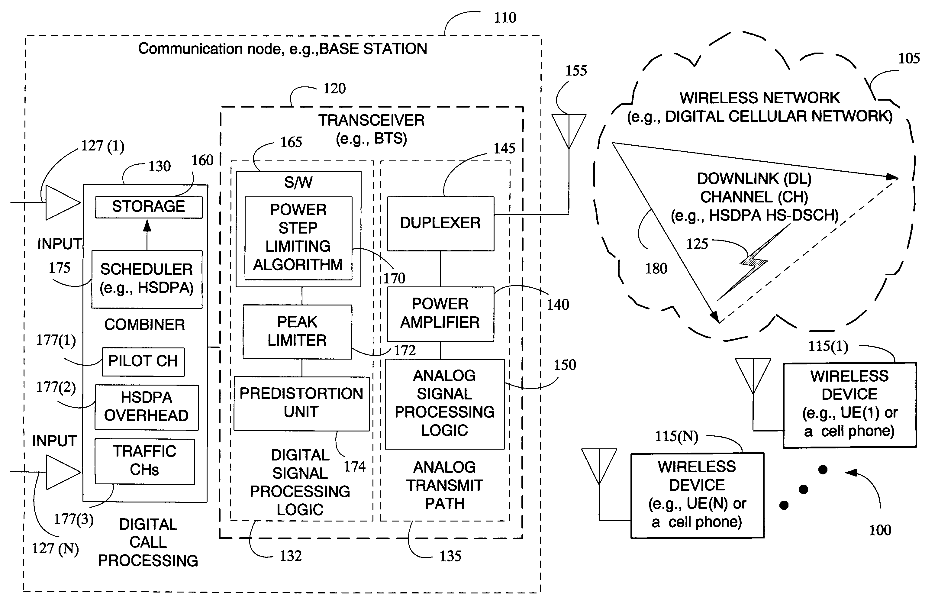 Scheduling calls in downlink transmissions