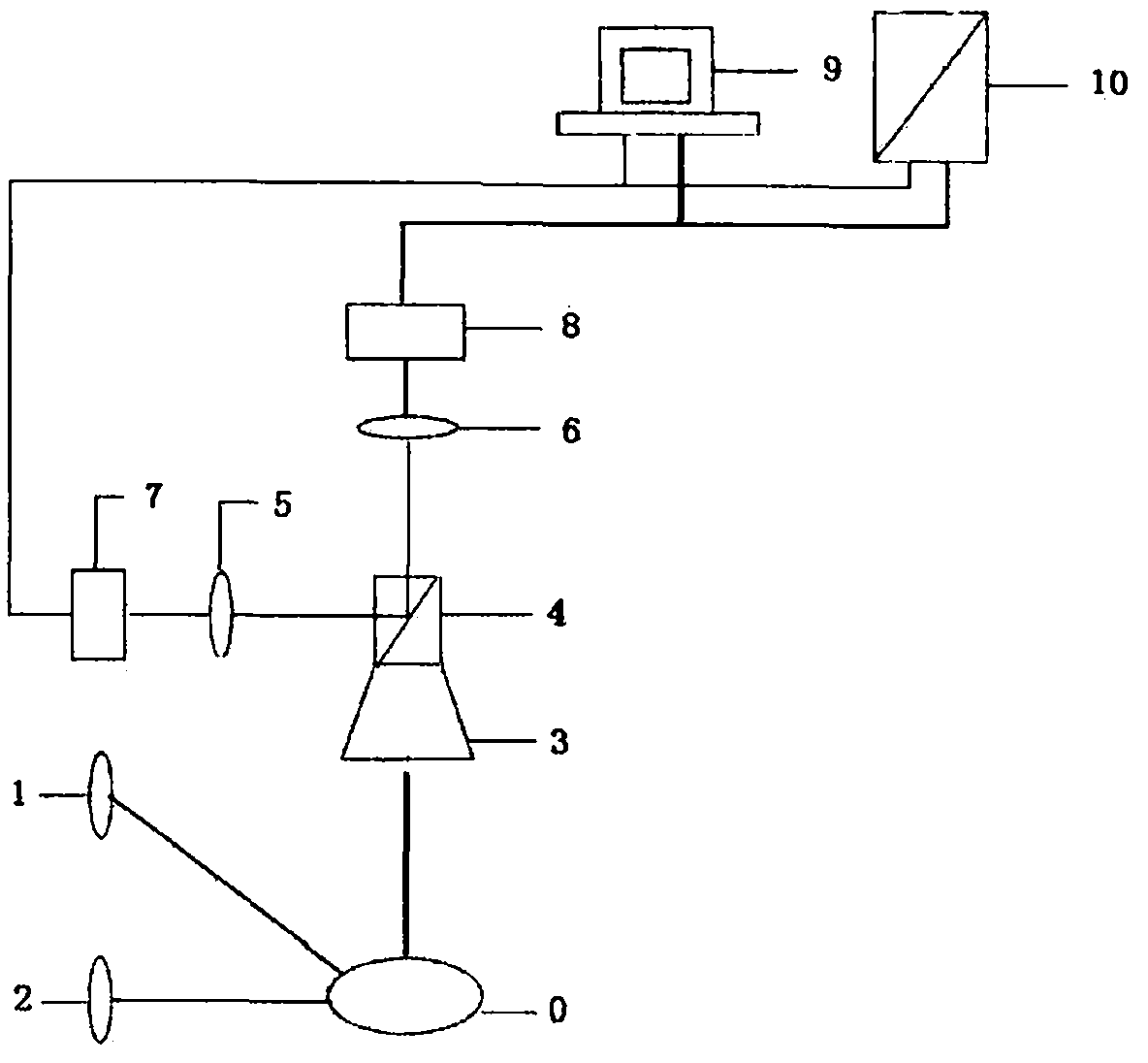 Near-infrared fluorescence imaging surgery guide device and application thereof