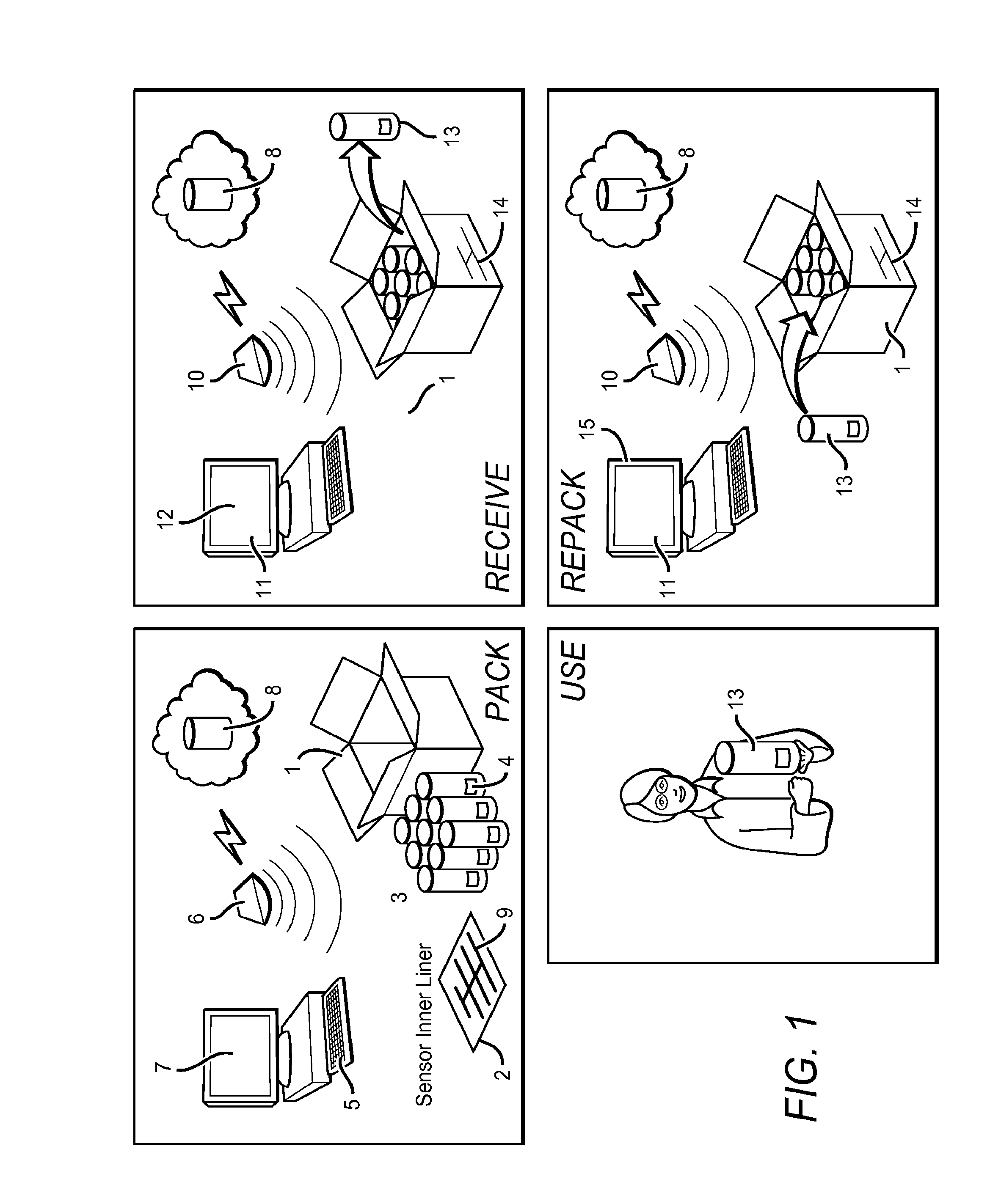 Inference electronic shelf life dating system for perishables