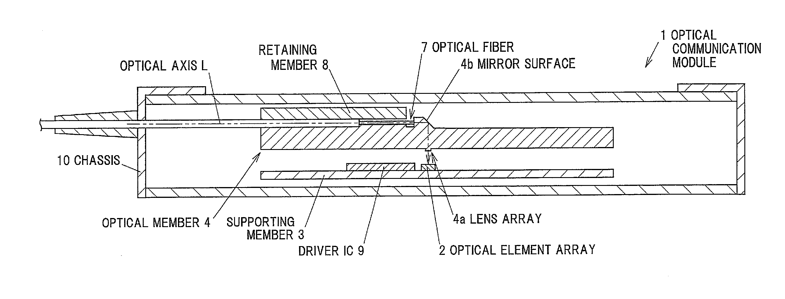 Optical communication module