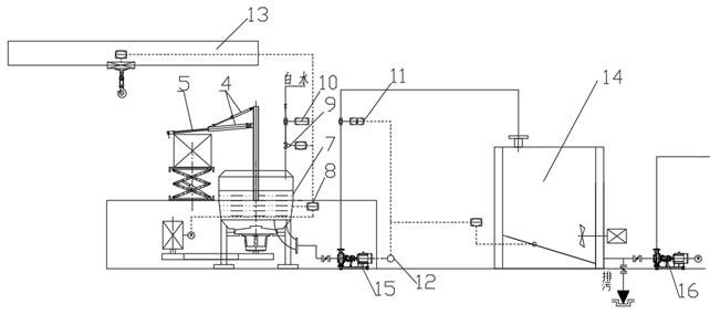 A continuous intelligent pulp discharge and crushing production line and pulp discharge and crushing method