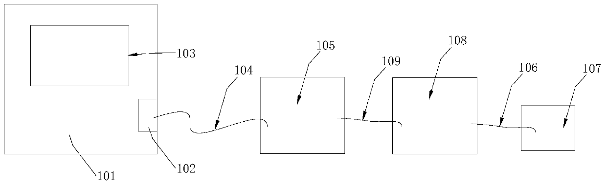 A touch screen testing device