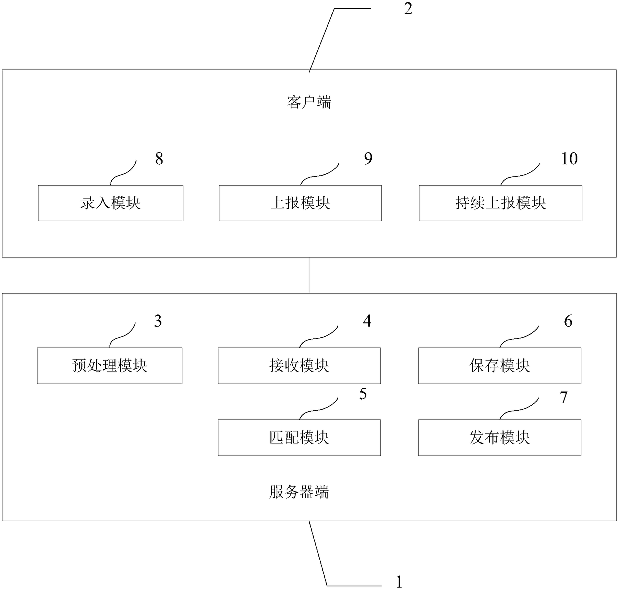 Road traffic information processing method and system